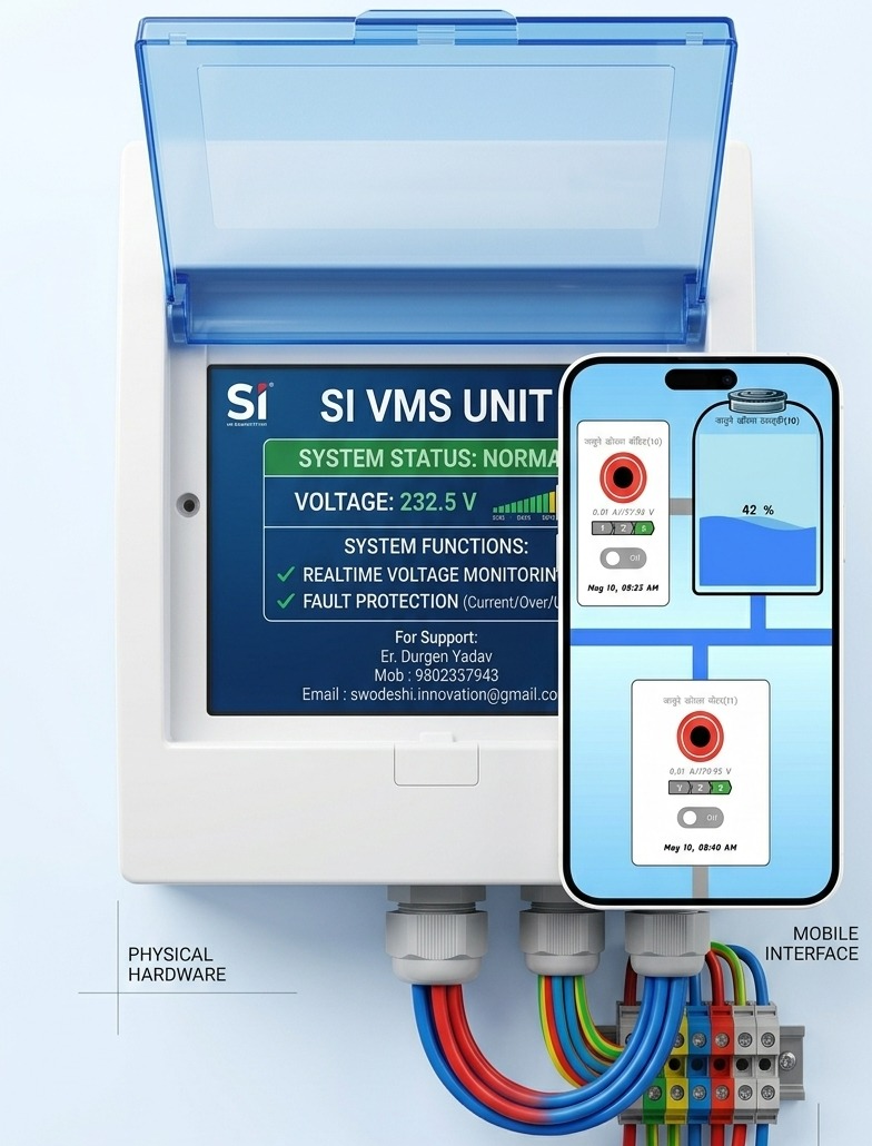 SI VMS Unit